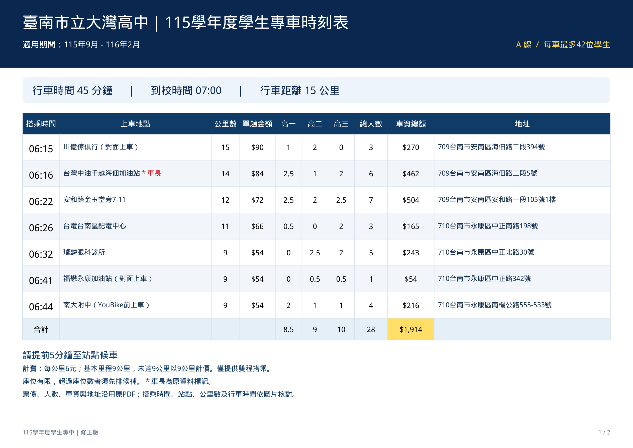 A 線修正版完整時刻表
