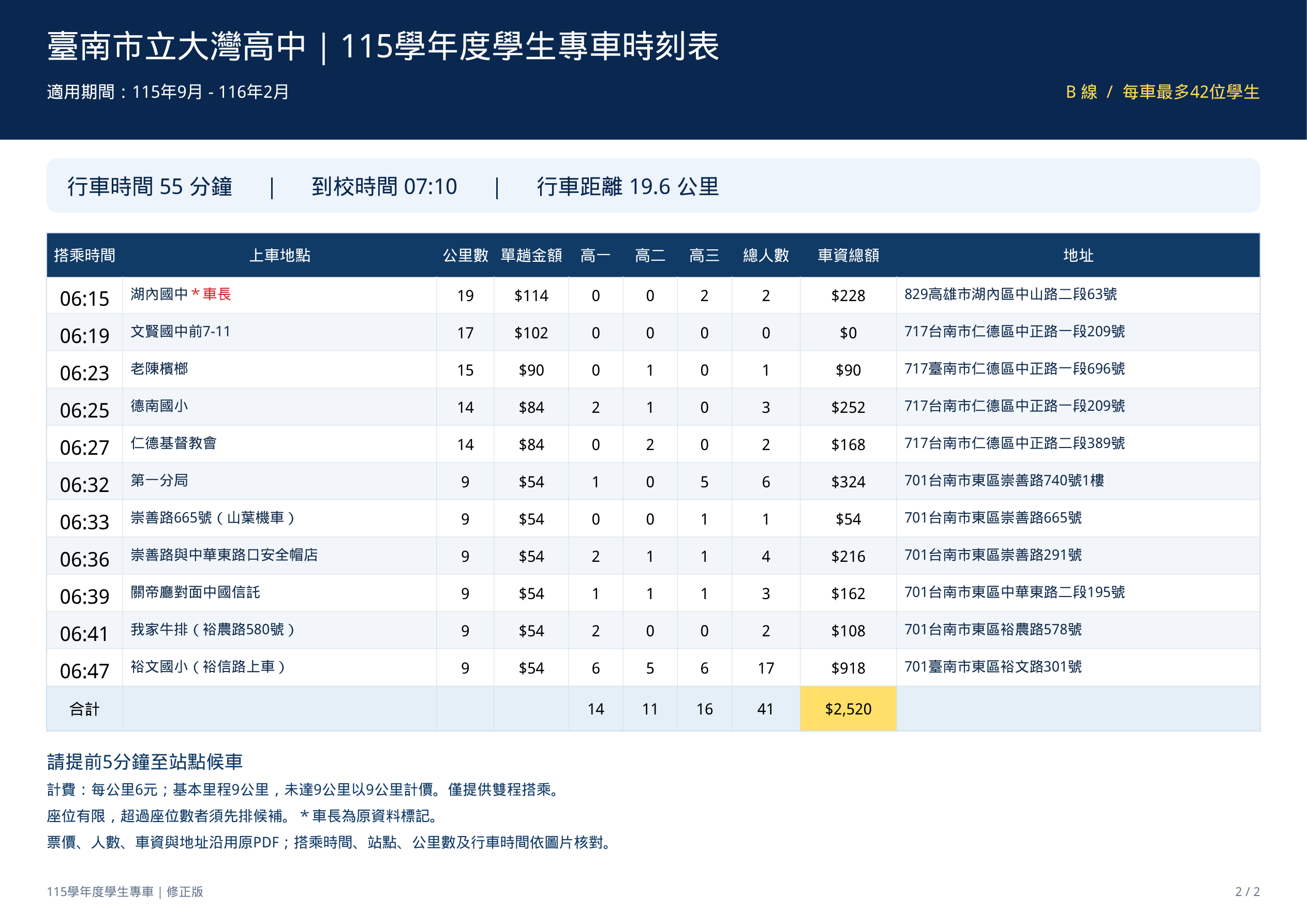 B 線修正版完整時刻表